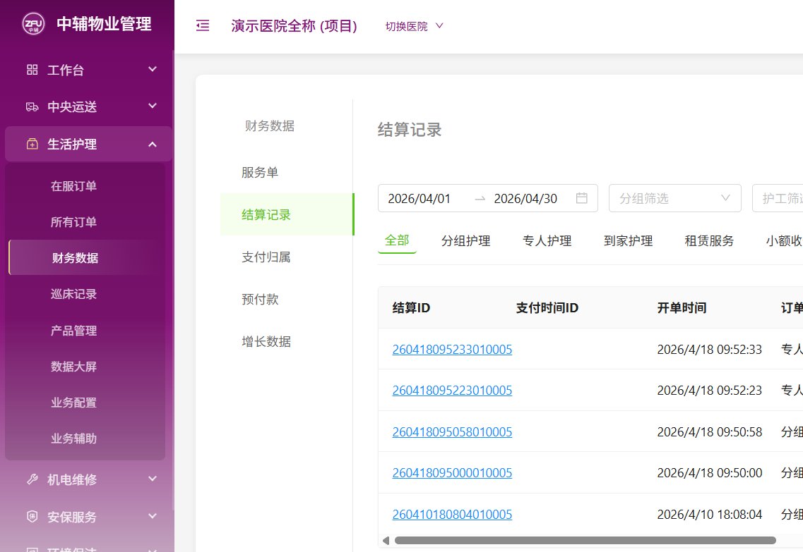 陪护系统财务数据