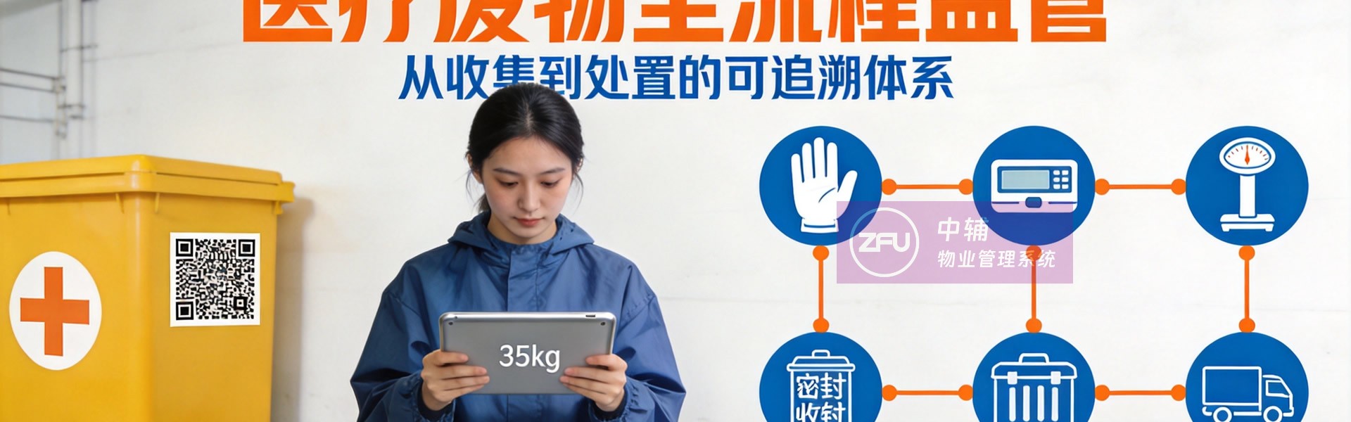 医废管理系统 - 物业后勤管理系统